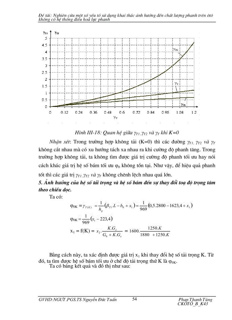image for page Nghiên cứu một số yếu tố sử dụng khai thác ảnh hưởng đến chất lượng phanh trên ôtô không có hệ thống điều hoà lực phanh