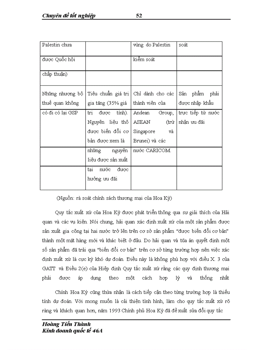 image for page Rào cản phi thuế quan trong thương mại của Mỹ đối với hàng thuỷ sản xuất khẩu từ Việt Nam và giải pháp để vượt qua các rào cản đó