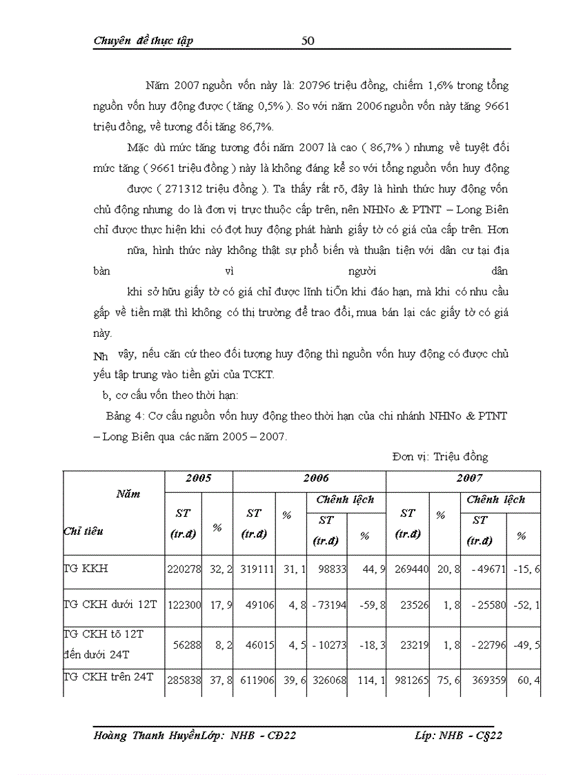 image for page Giải pháp nâng cao hiệu quả huy động vốn tại chi nhánh NHNo & PTNT – Long Biên