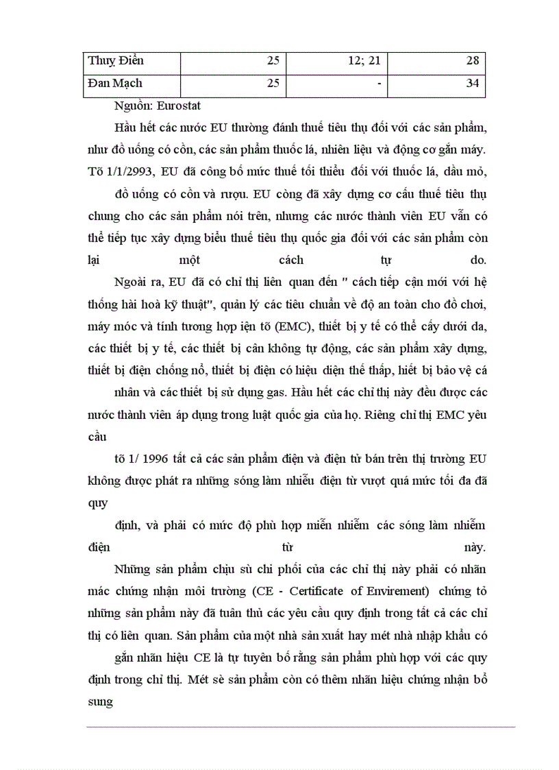 image for page Tu do hoa trong eu va kha nang tham nhap thi truong eu cua hang hoa vn