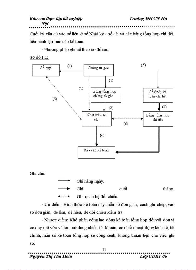 image for page Tổ chức công tác Hạch toán kế toán nguyên vật liệu, công cụ dụng cụ tại công ty Trách nhiệm hữu hạn Seiyo Việt Nam