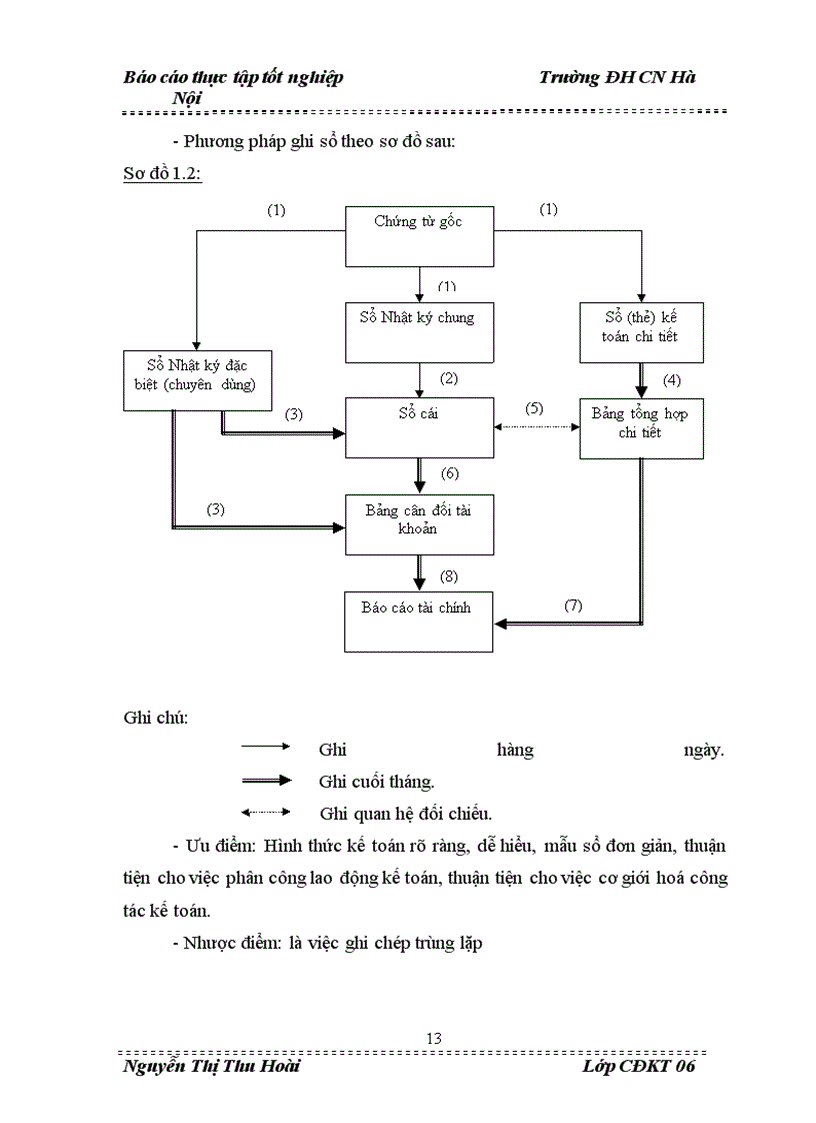 image for page Tổ chức công tác Hạch toán kế toán nguyên vật liệu, công cụ dụng cụ tại công ty Trách nhiệm hữu hạn Seiyo Việt Nam