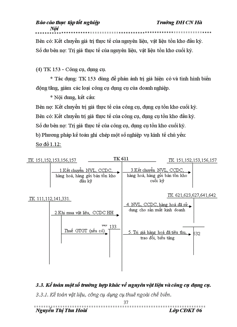 image for page Tổ chức công tác Hạch toán kế toán nguyên vật liệu, công cụ dụng cụ tại công ty Trách nhiệm hữu hạn Seiyo Việt Nam