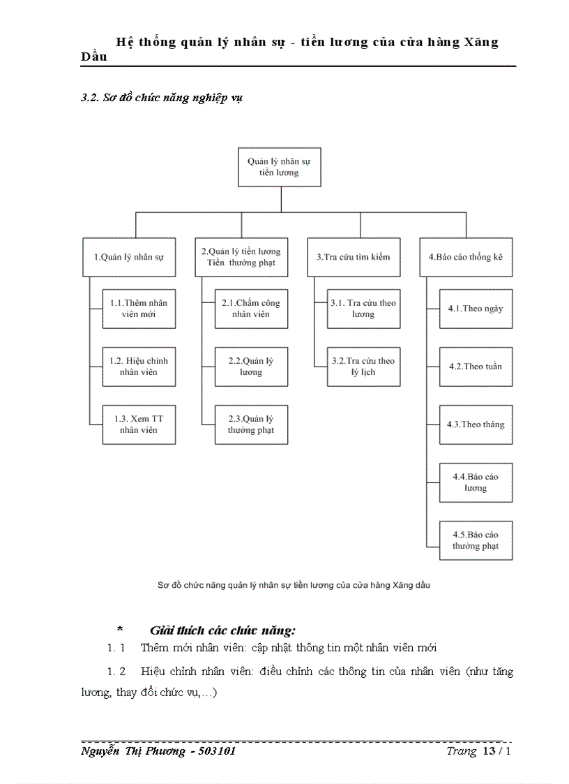 image for page Hệ thống quản lý nhân sự - tiền lương của cửa hàng Xăng Dầu