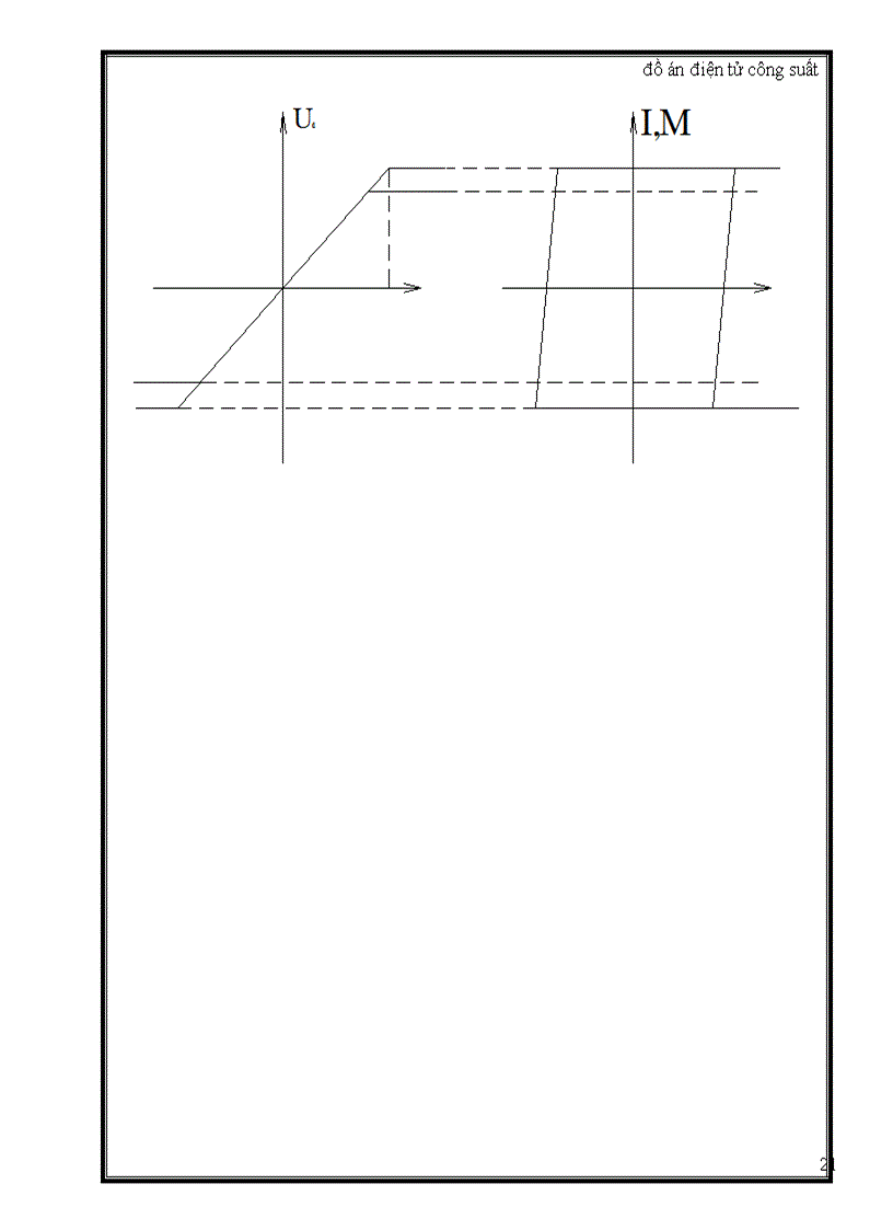 image for page Điện tử công suất