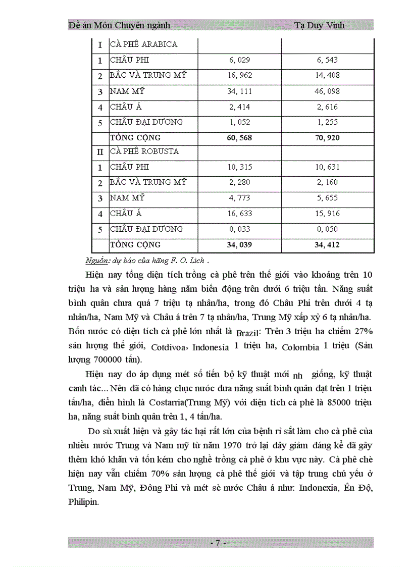 image for page Nghiên cứu một số các biện pháp cơ bản để thúc đẩy hoạt động xuất khẩu cà phê ở Việt Nam
