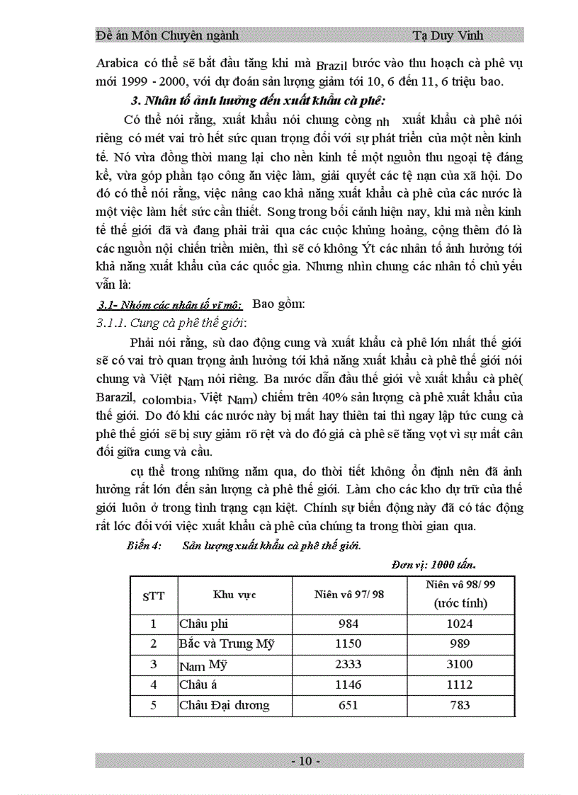 image for page Nghiên cứu một số các biện pháp cơ bản để thúc đẩy hoạt động xuất khẩu cà phê ở Việt Nam
