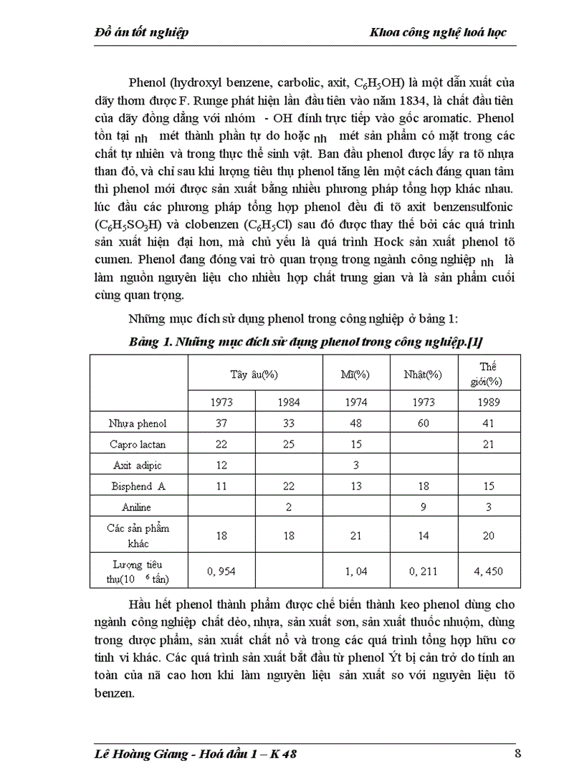 Nghiên cứu quá trình sản xuất phenol