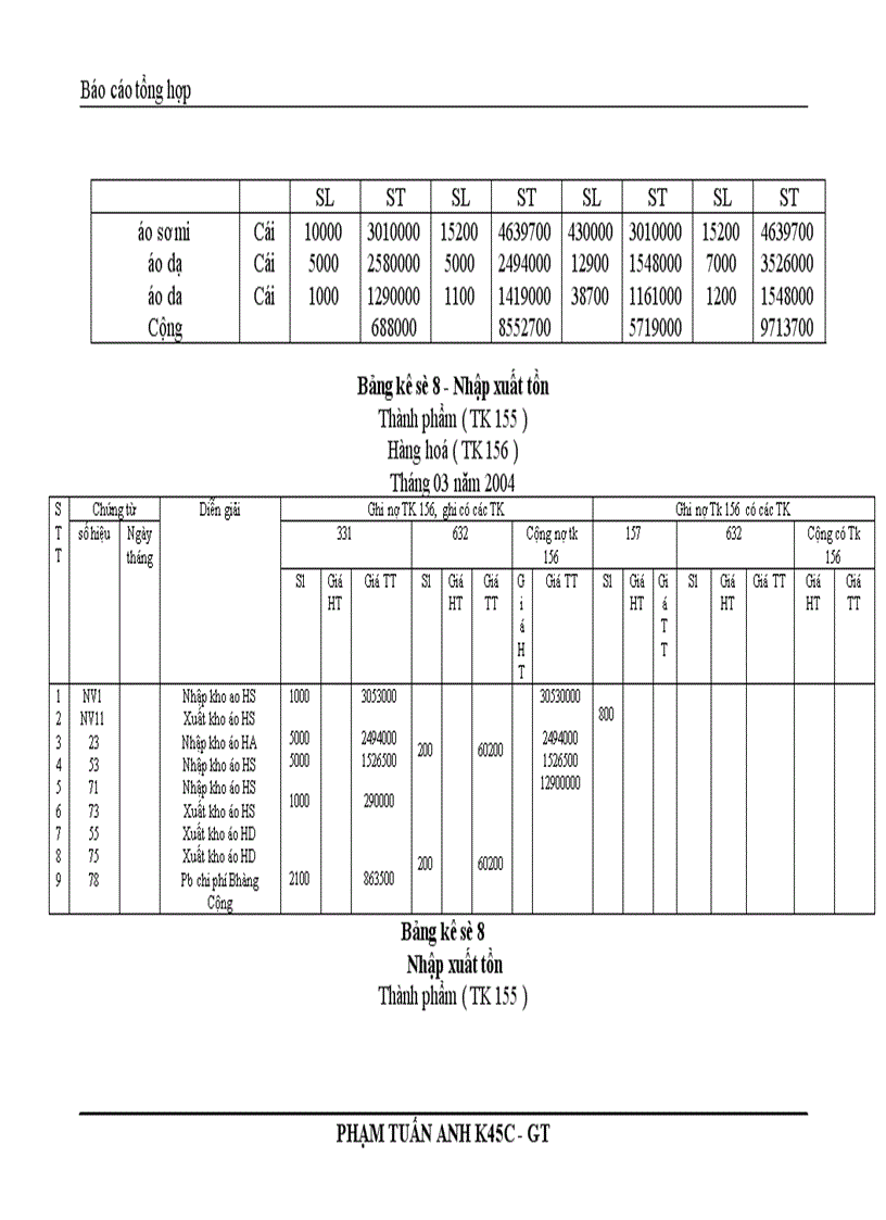 image for page Báo cáo kế toán