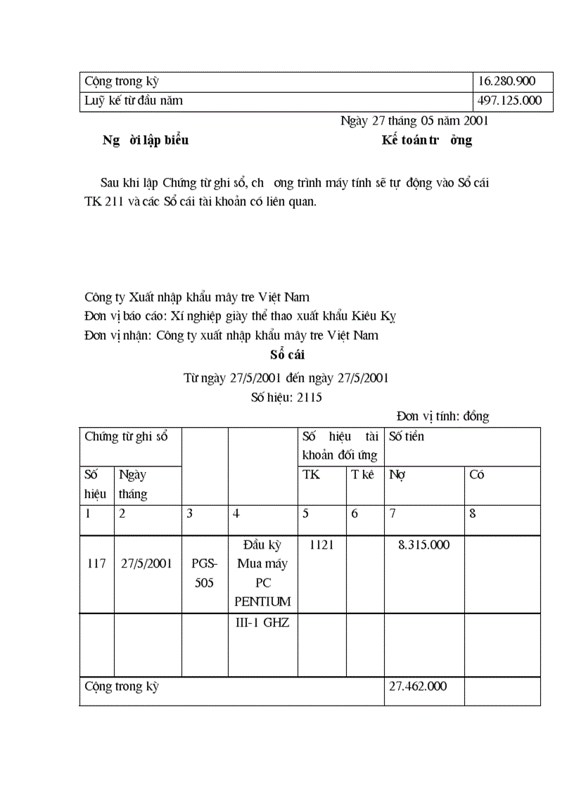 image for page Hoàn thiện hạch toán tài sản cố định hữu hình tại Xí nghiệp Giày thể thao xuất khẩu Kiêu Kỵ (Trực thuộc công ty XNK Mây tre Việt Nam)