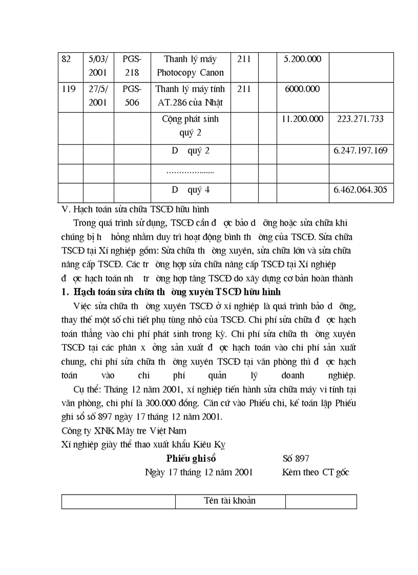 image for page Hoàn thiện hạch toán tài sản cố định hữu hình tại Xí nghiệp Giày thể thao xuất khẩu Kiêu Kỵ (Trực thuộc công ty XNK Mây tre Việt Nam)