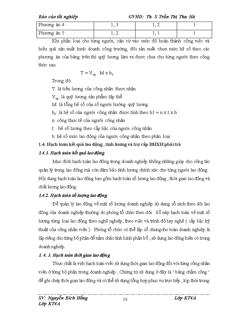 image for page Kế toán tiền lương và các khoản trích theo lương tại Công ty cổ phần kiến trúc và đầu tư xây dựng An Phú