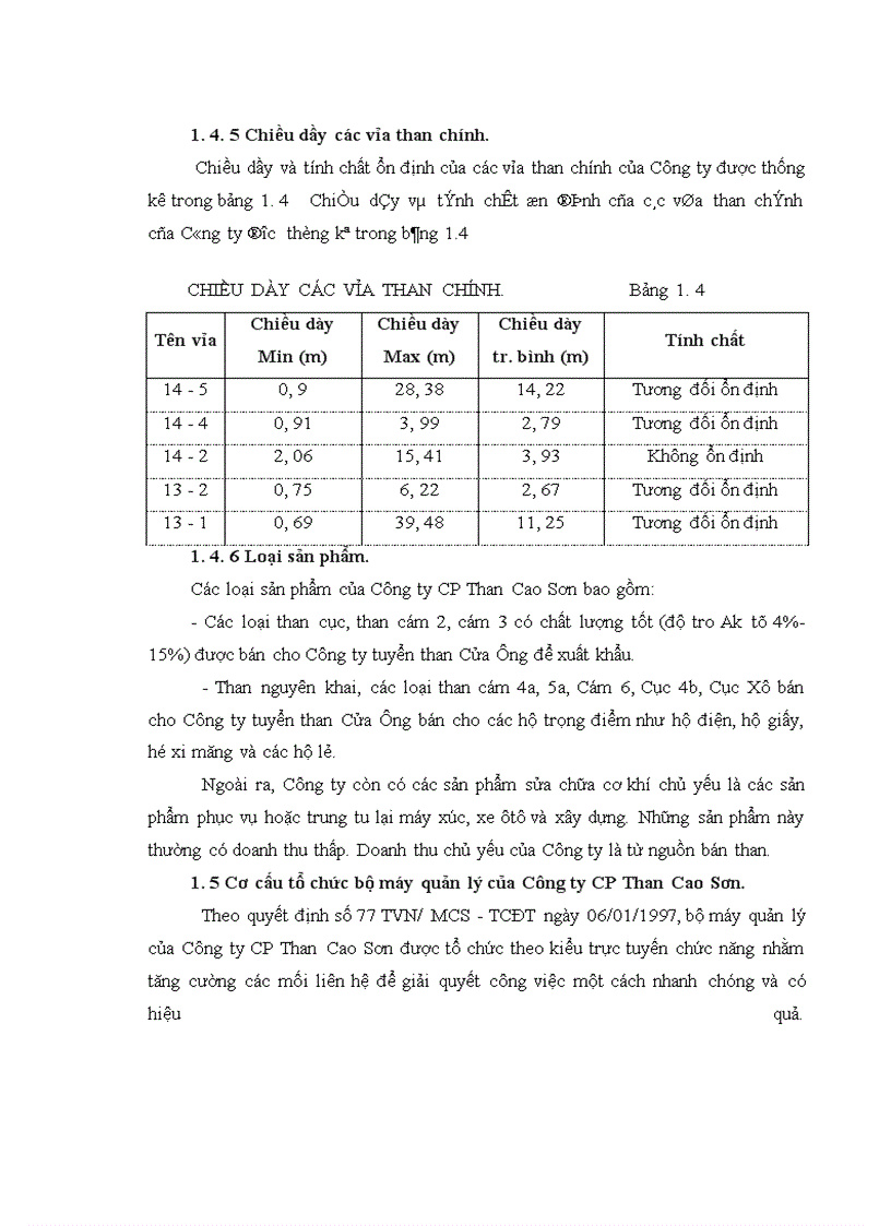 image for page Báo cáo về Công ty CP Than Cao Sơn
