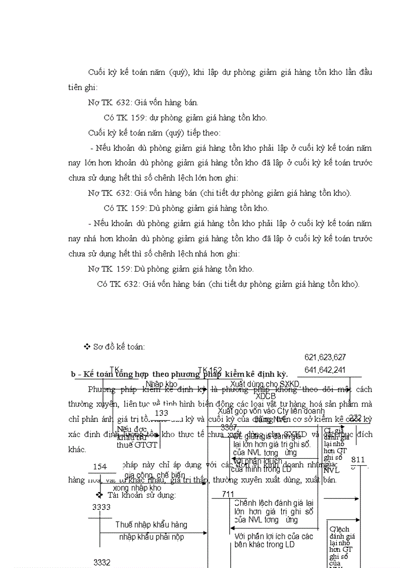 image for page Báo cáo về Công ty CP Than Cao Sơn