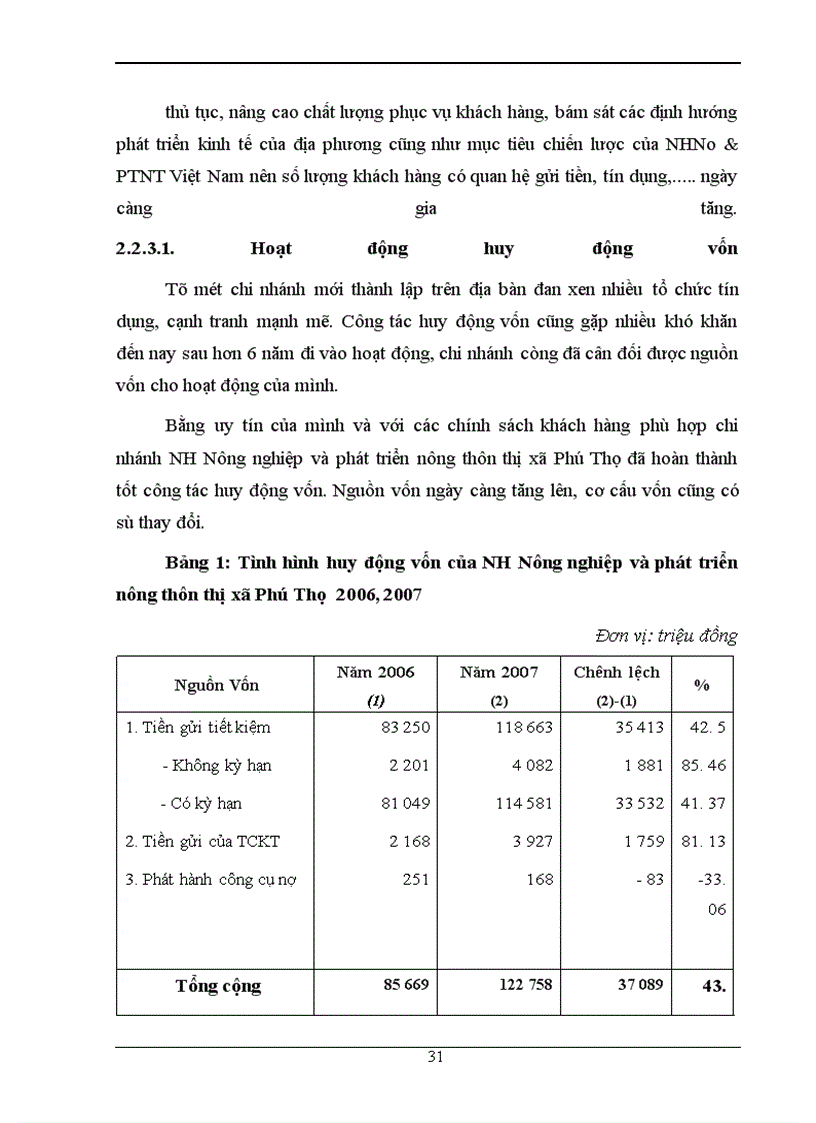 image for page Một số giải pháp nhằm mở rộng và phát triển hoạt động thanh toán không dùng tiền mặt tại chi nhánh Ngân hàng nông nghiệp và phát triển nông thôn thị xã Phú Thọ tỉnh Phú Thọ