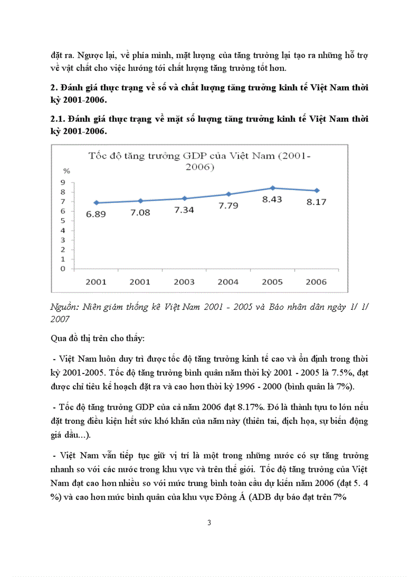 Đánh giá thực trạng về số và chất lượng tăng trưởng kinh tế Việt Nam thời kỳ 2001-2006. Tăng trưởng kinh tế Việt Nam thời gian qua có ảnh hưởng như thế nào đến vấn đề xóa đói giảm nghèo và công bằng xã hội