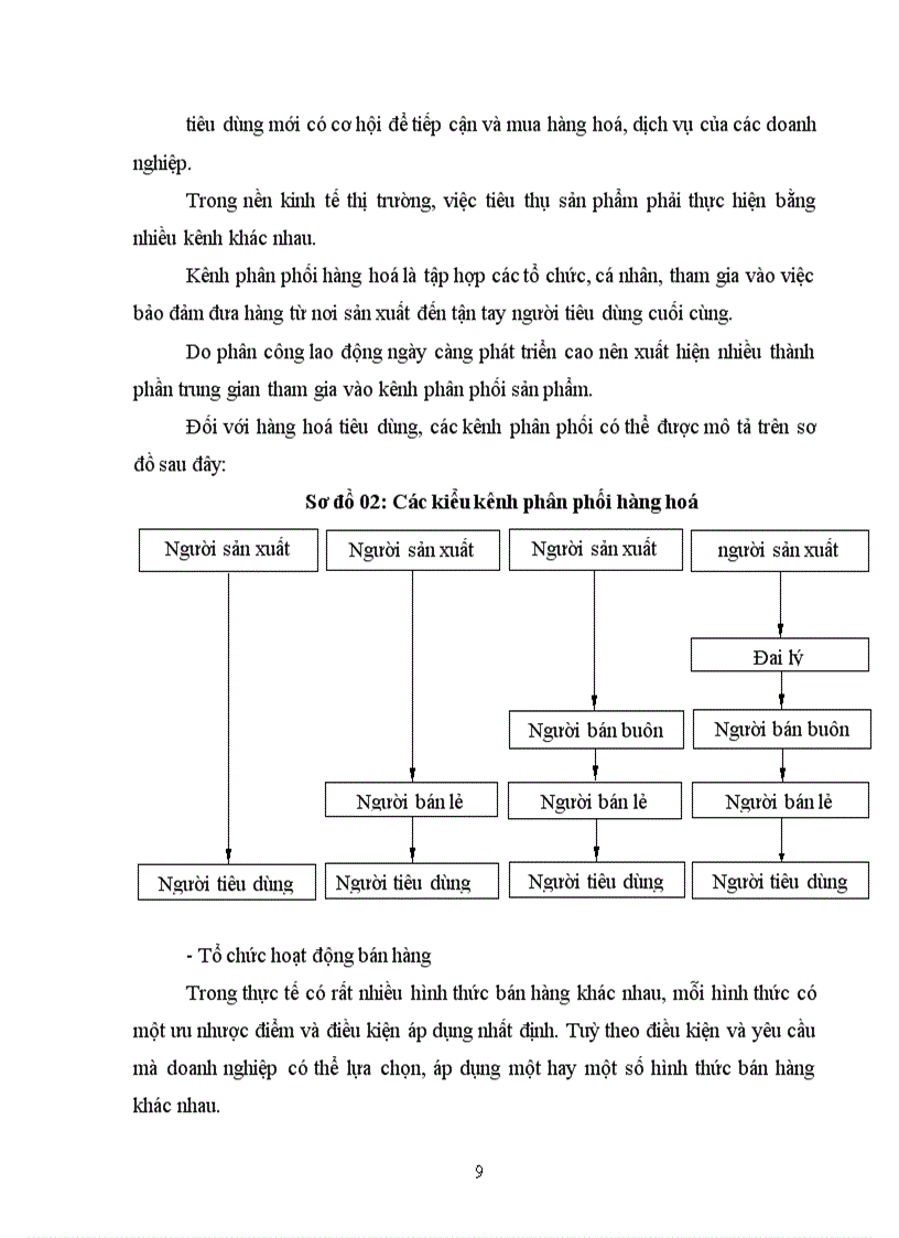 image for page Nghiên cứu tình hình tiêu thụ sản phẩm và một số giải pháp nâng cao hiệu quả hoạt động tiêu thụ sản phẩm tại công ty TNHH TM và Dược phẩm Hà An