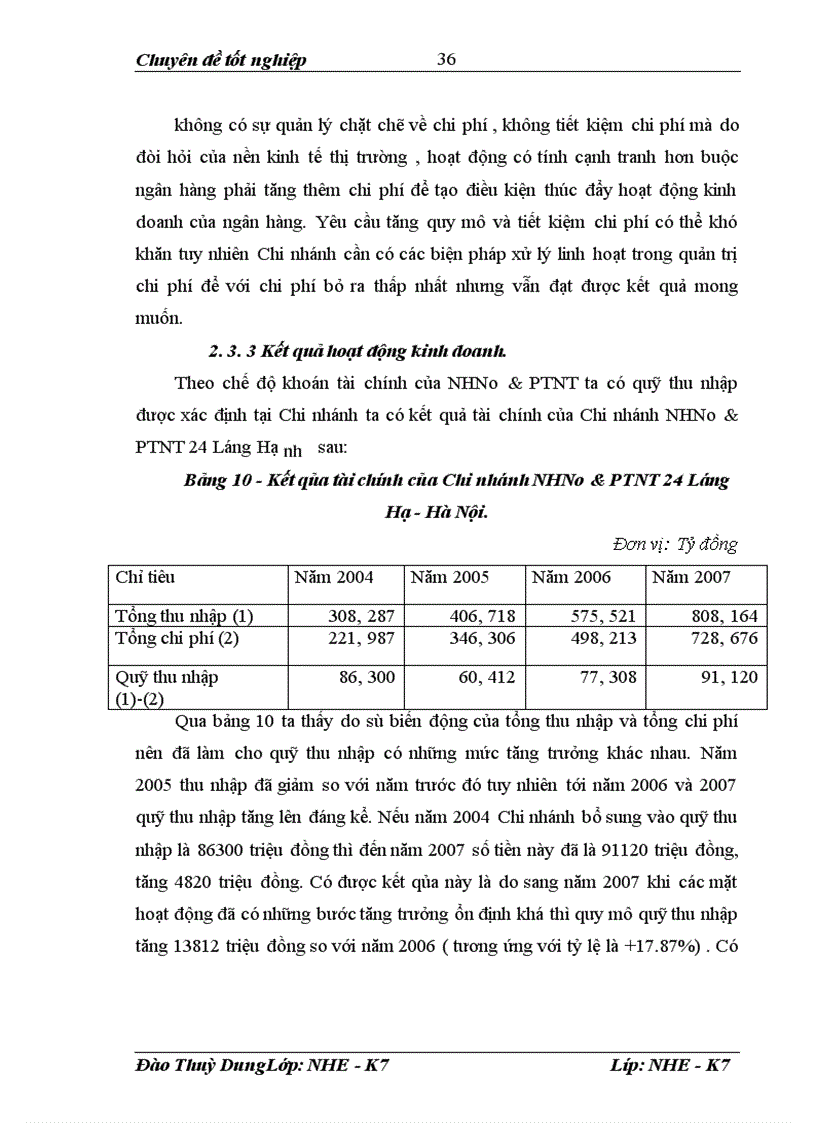 image for page Một số giải pháp nhằm tăng thu giảm chi phí, nâng cao hiệu quả kinh doanh tại chi nhánh NHNo & PTNT 24 Láng Hạ - Hà Nội