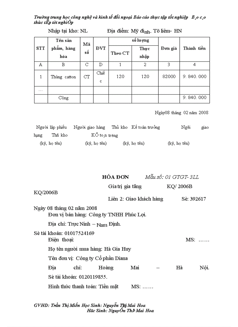 image for page Báo cáo về công ty Cổ phần Diana.