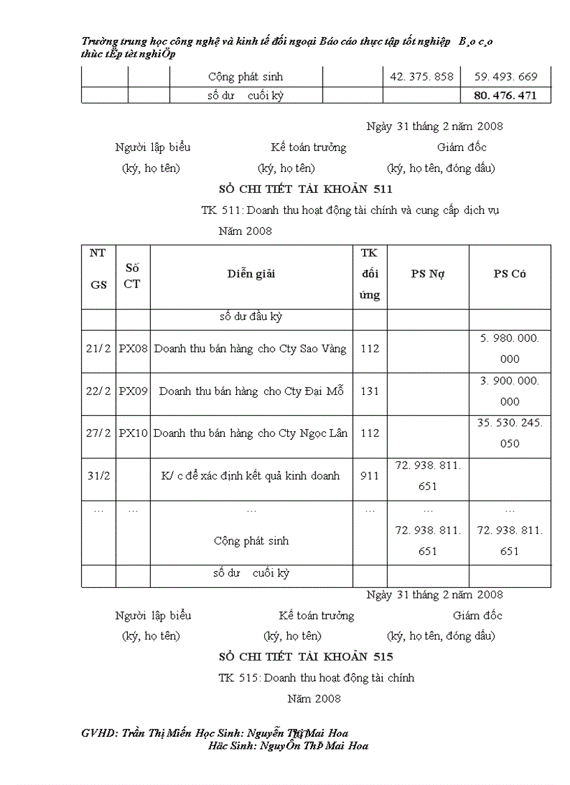 image for page Báo cáo về công ty Cổ phần Diana.