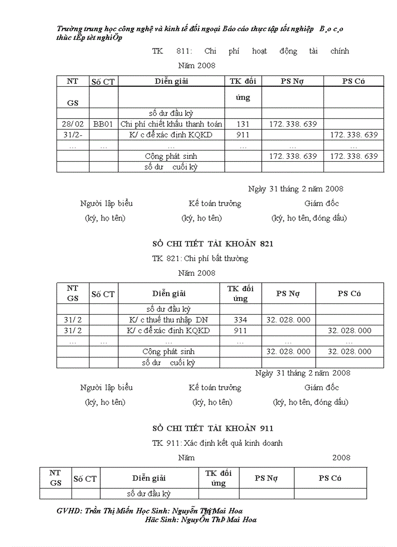 image for page Báo cáo về công ty Cổ phần Diana.