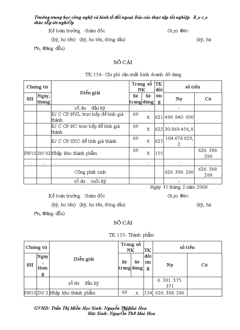 image for page Báo cáo về công ty Cổ phần Diana.
