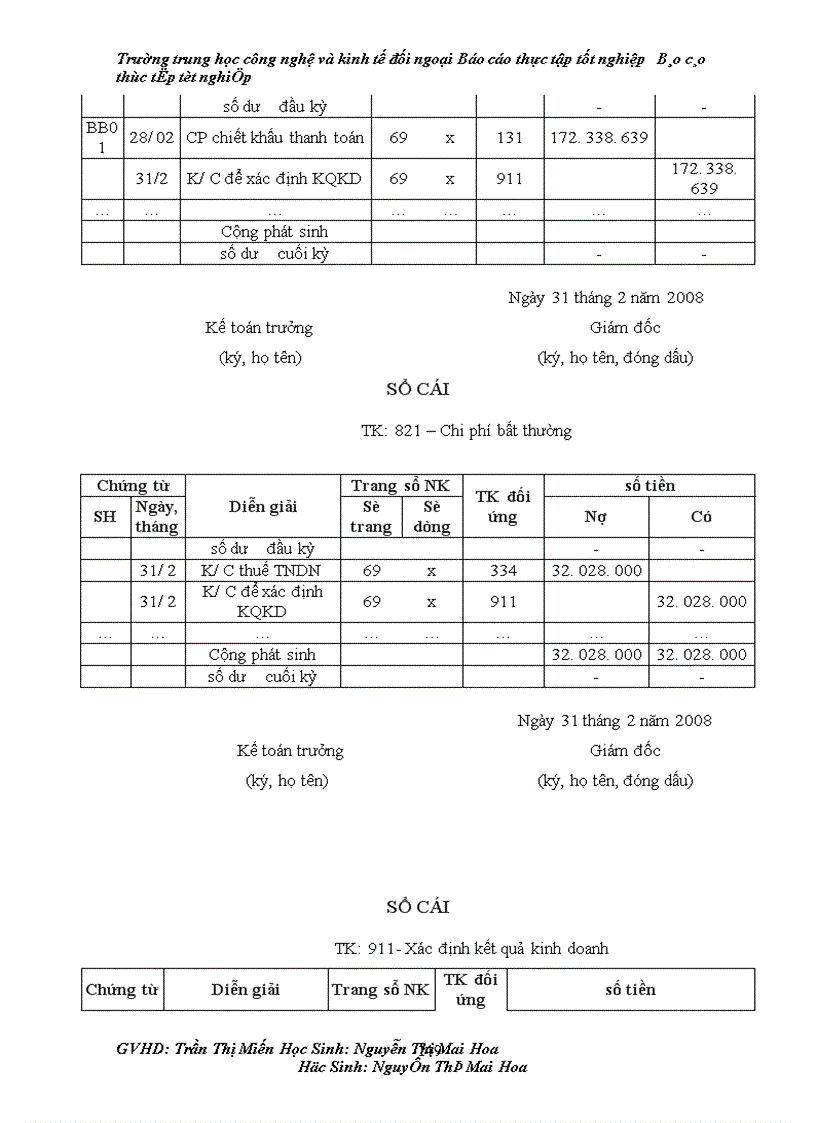 image for page Báo cáo về công ty Cổ phần Diana.