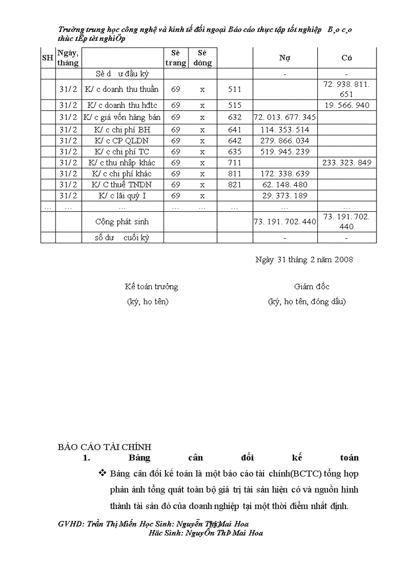 image for page Báo cáo về công ty Cổ phần Diana.
