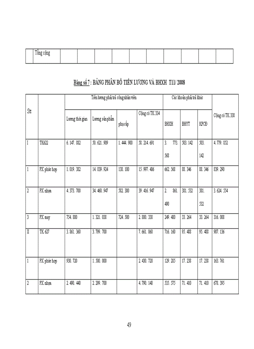 image for page Hoàn thiện hạch toán kế toán chi phí sản xuất và tính giá thành sản phẩm tại công ty sản xuất bao bì bạt nhựa Tú Phương