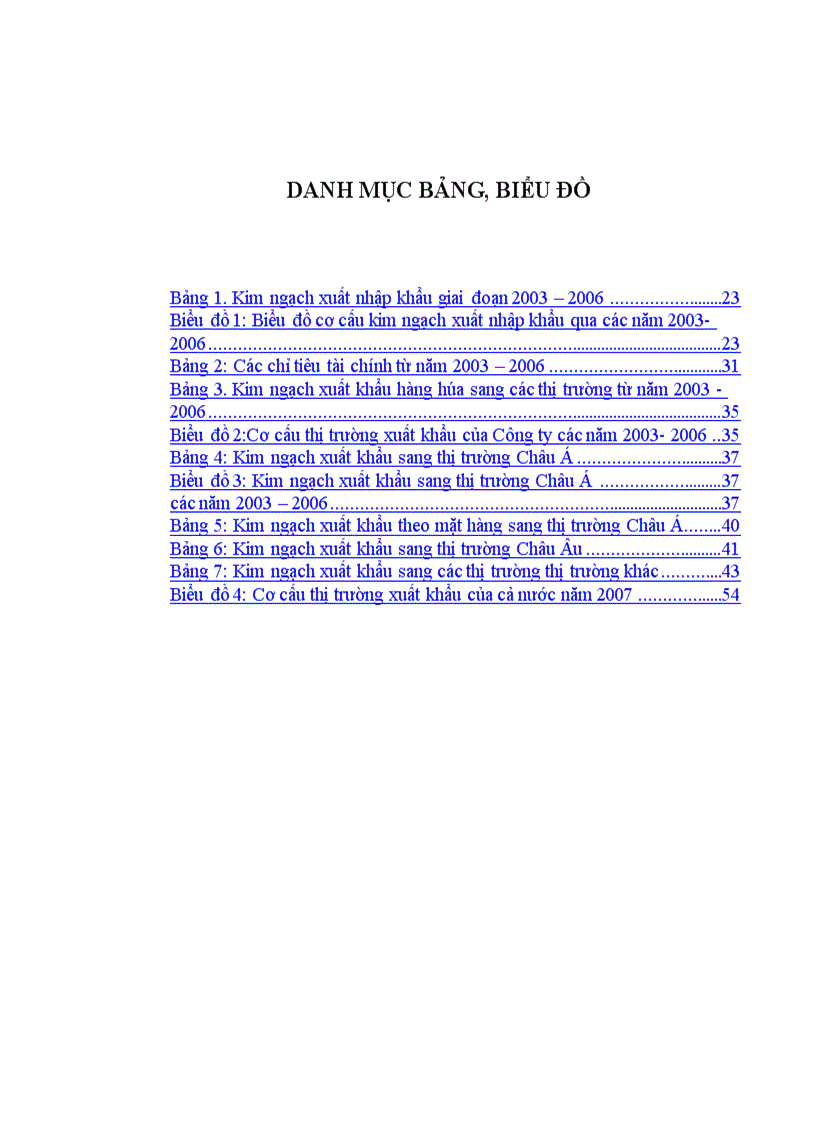 image for page Phương hướng và giải pháp phát triển thị trường xuất khẩu của Công ty cổ phần Xuất nhập khẩu Tạp phẩm