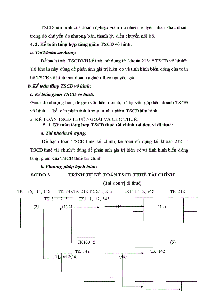 Tổ chức quản lý,hạch toán TSCĐ với vấn đề quản lý và nâng cao hiệu quả sử dụng TSCĐ trong doanh nghiệp