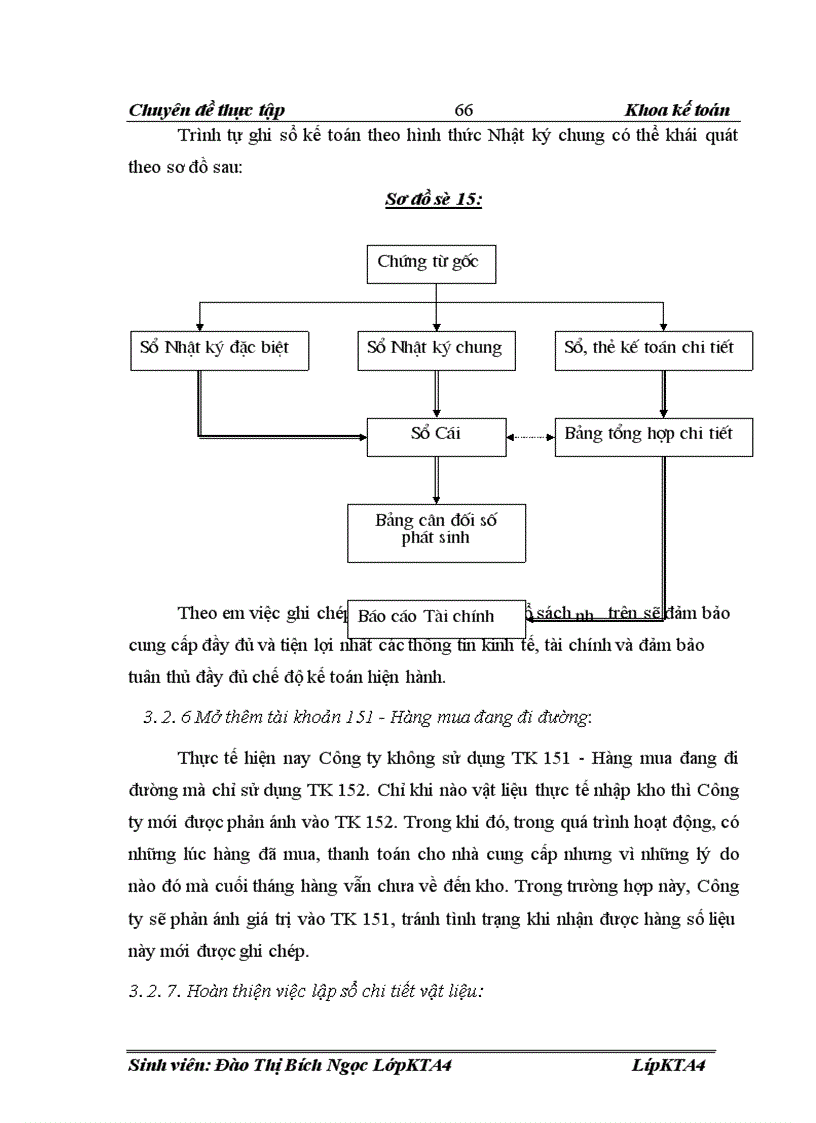 image for page Hoàn thiện công tác Kế toán nguyên vật liệu tại công ty cổ phần Dệt Hà Đông Hanoismex