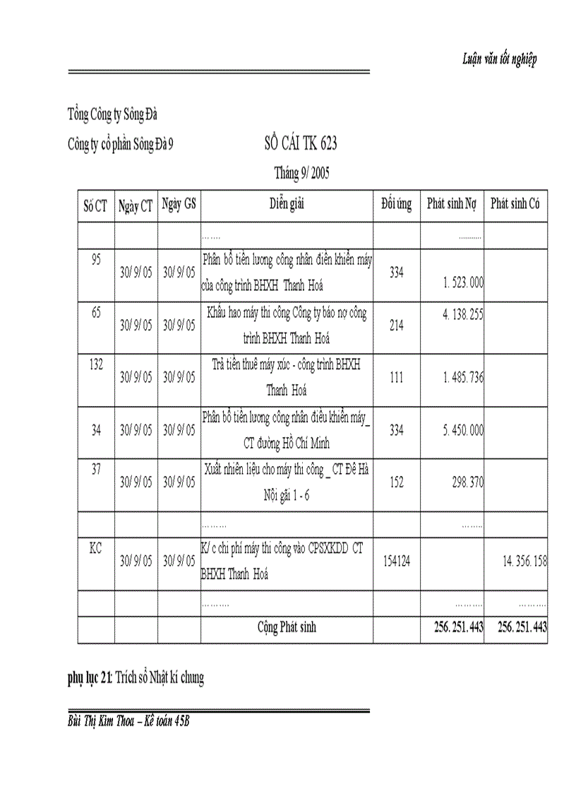image for page Hoàn thiện hạch toán Chi phí sản xuất và tính giá thành sản phẩm xây lắp tại Công ty cổ phần Sông Đà