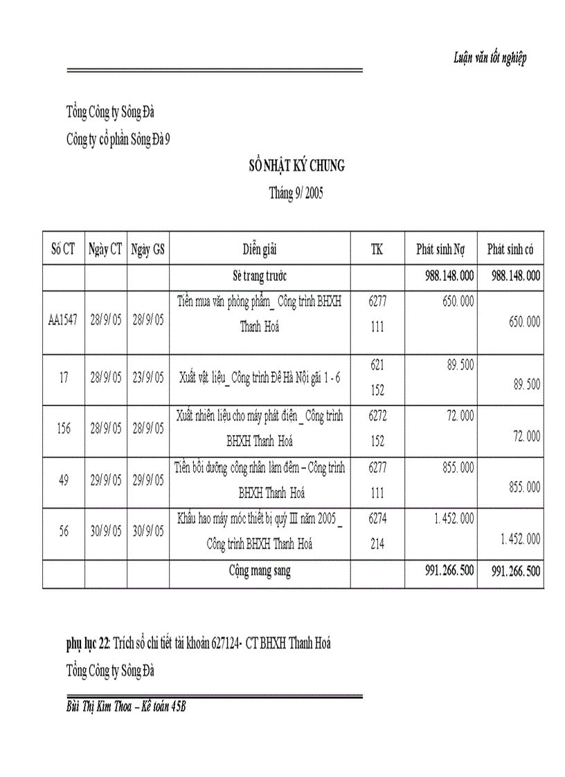 image for page Hoàn thiện hạch toán Chi phí sản xuất và tính giá thành sản phẩm xây lắp tại Công ty cổ phần Sông Đà