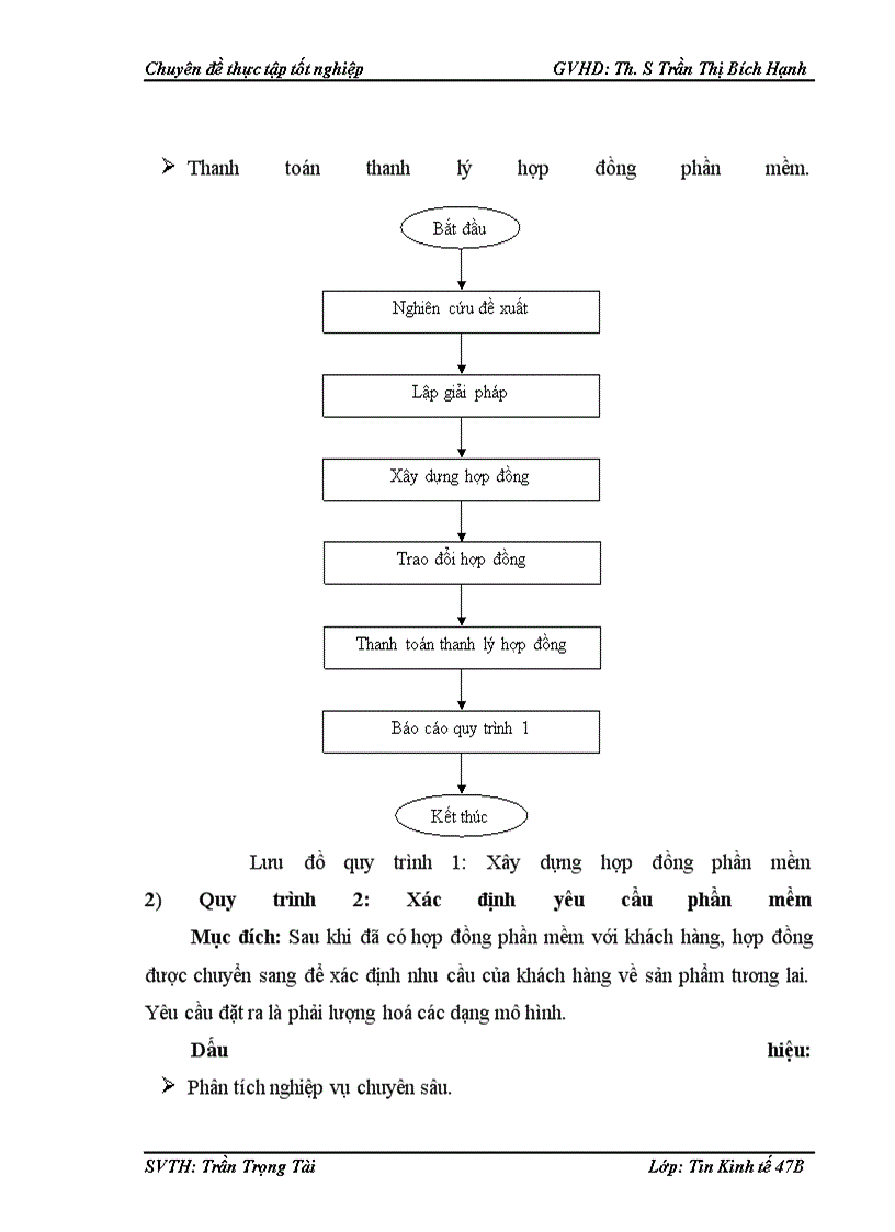 image for page Xây dựng phần mềm quản lý nhân sự tại Công ty TNHH Điện máy Thái Bình Dương