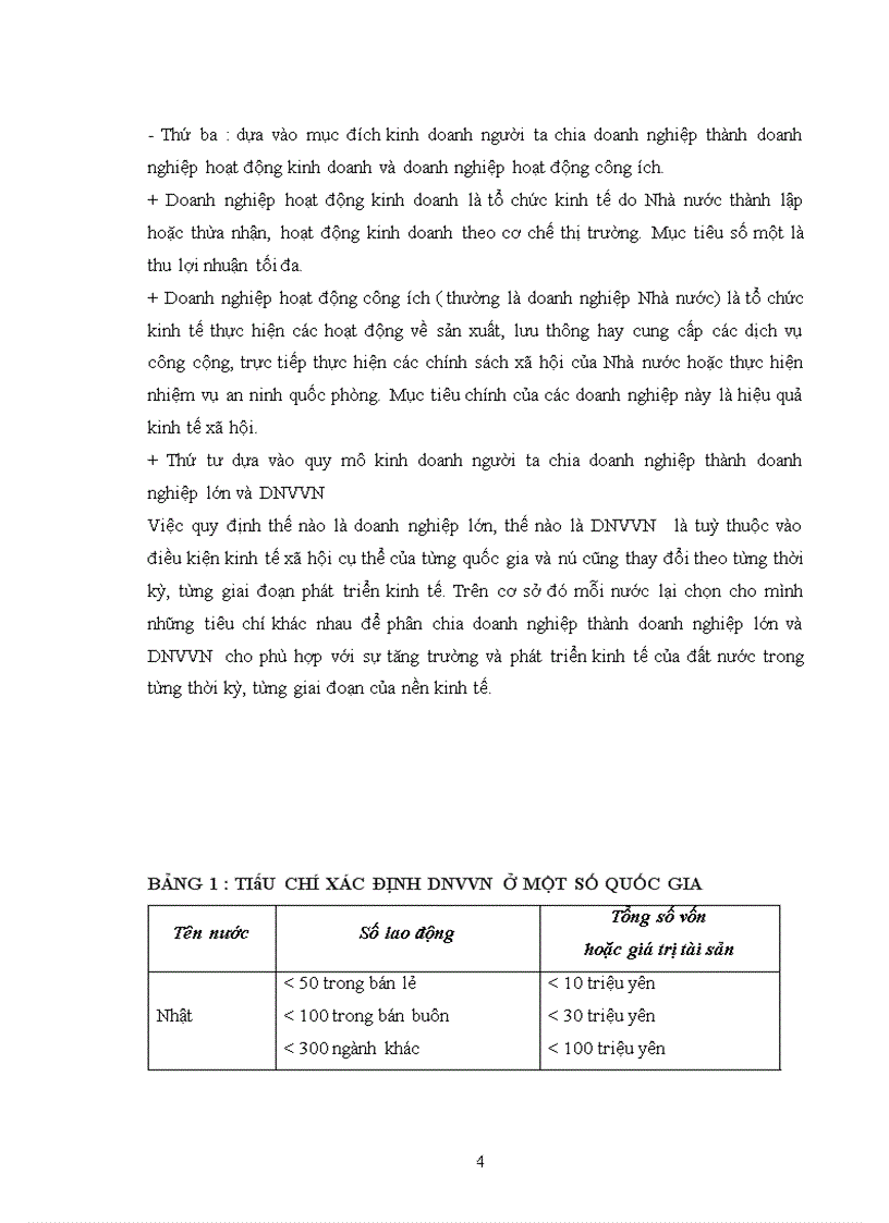 image for page Giải pháp nâng cao chất lượng tín dụng đối với doanh nghiệp vừa và nhỏ tại Sở giao dịch ngân hàng ngoại thương Việt Nam