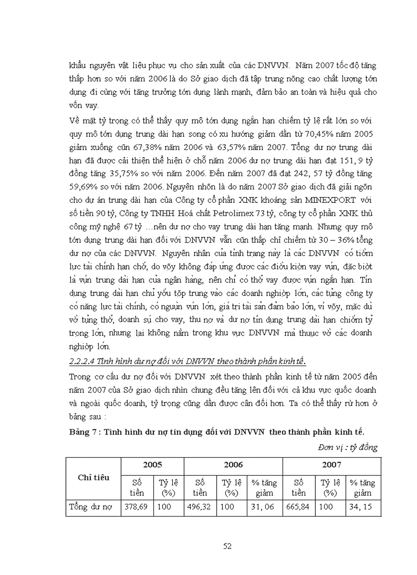 image for page Giải pháp nâng cao chất lượng tín dụng đối với doanh nghiệp vừa và nhỏ tại Sở giao dịch ngân hàng ngoại thương Việt Nam