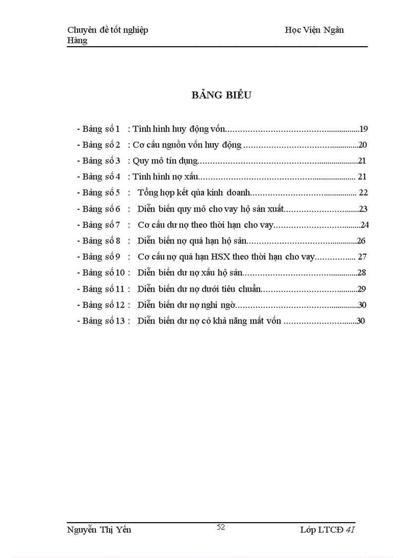 image for page Giải pháp nhằm nâng cao chất lượng tín dụng hộ sản xuất tại NHNo&PTNT chi nhánh huyện Vĩnh Bảo