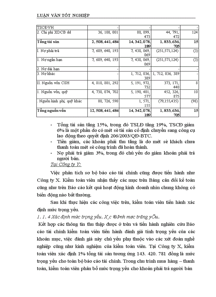 image for page Hoàn thiện quy trình kiểm toán chu trình mua hàng – thanh toán trong kiểm toán báo cáo tài chính do Công ty kiểm toán và dịch vụ tin học (AISC) thực hiện