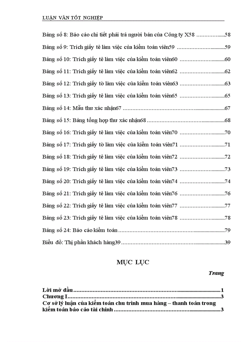 image for page Hoàn thiện quy trình kiểm toán chu trình mua hàng – thanh toán trong kiểm toán báo cáo tài chính do Công ty kiểm toán và dịch vụ tin học (AISC) thực hiện