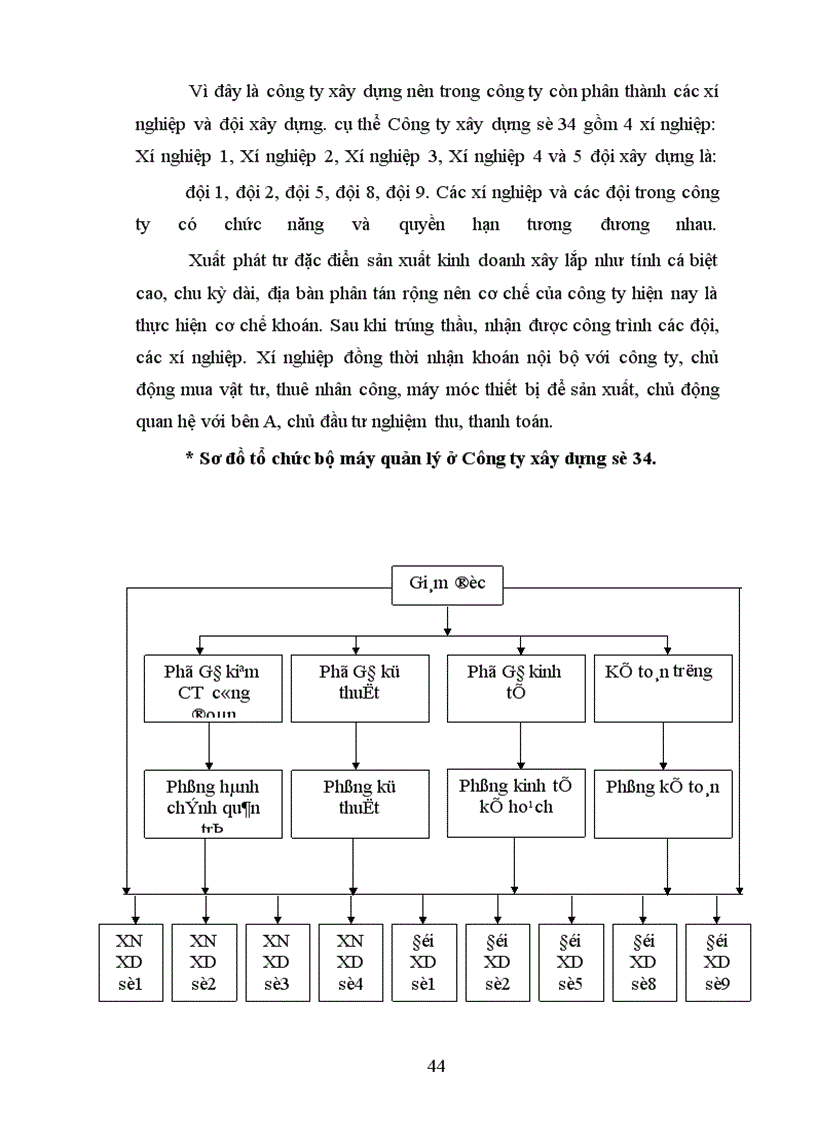 image for page Thực trạng về công tác kế toán vật liệu - công cụ dụng cụ tại Công ty xây dựng số 34 - Thanh xuân Bắc - Hà Nội