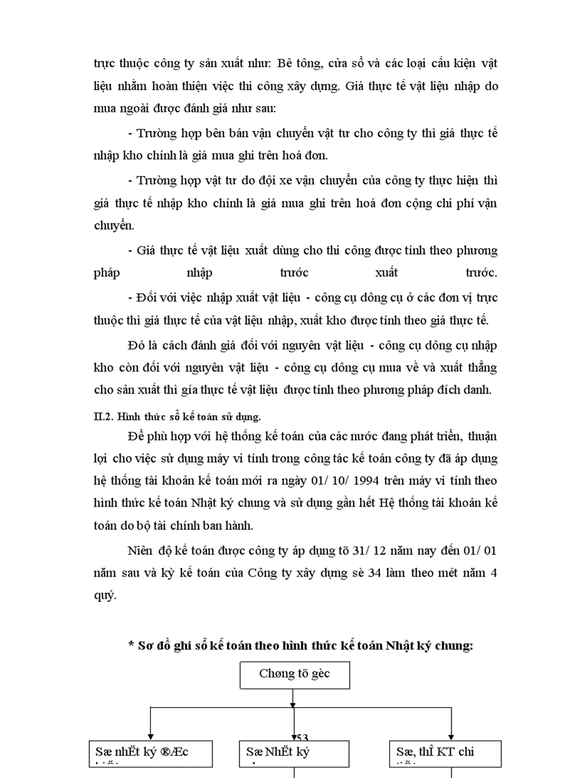 image for page Thực trạng về công tác kế toán vật liệu - công cụ dụng cụ tại Công ty xây dựng số 34 - Thanh xuân Bắc - Hà Nội