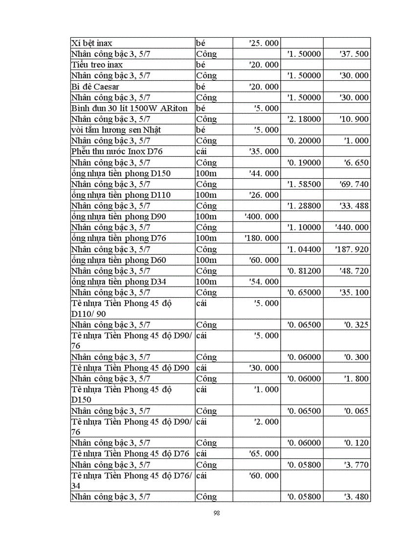 image for page Các giải pháp kỹ thuật công nghệ và tổ chức thi công