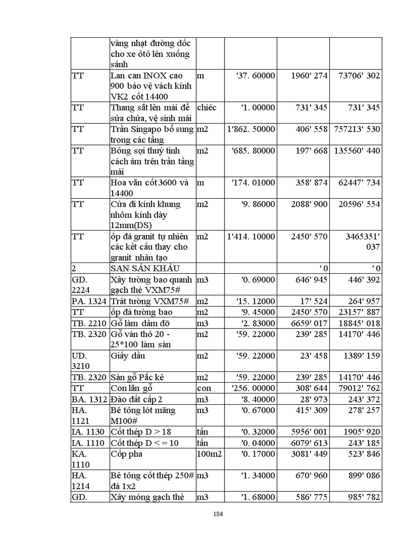 image for page Các giải pháp kỹ thuật công nghệ và tổ chức thi công