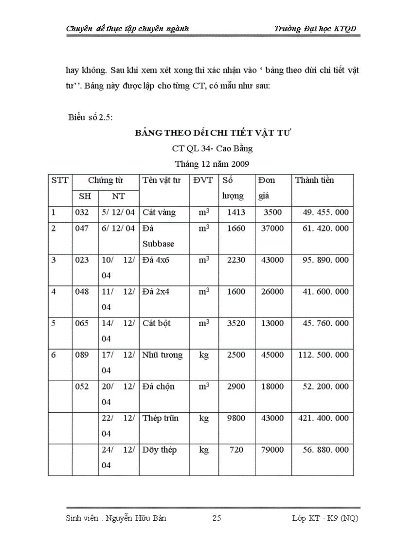 image for page Hoàn thiện công tác tập hợp chi phí sản xuất và tính giá thành sản phẩm tại công ty cổ phần xây dựng công trình giao thông và thương mại 124