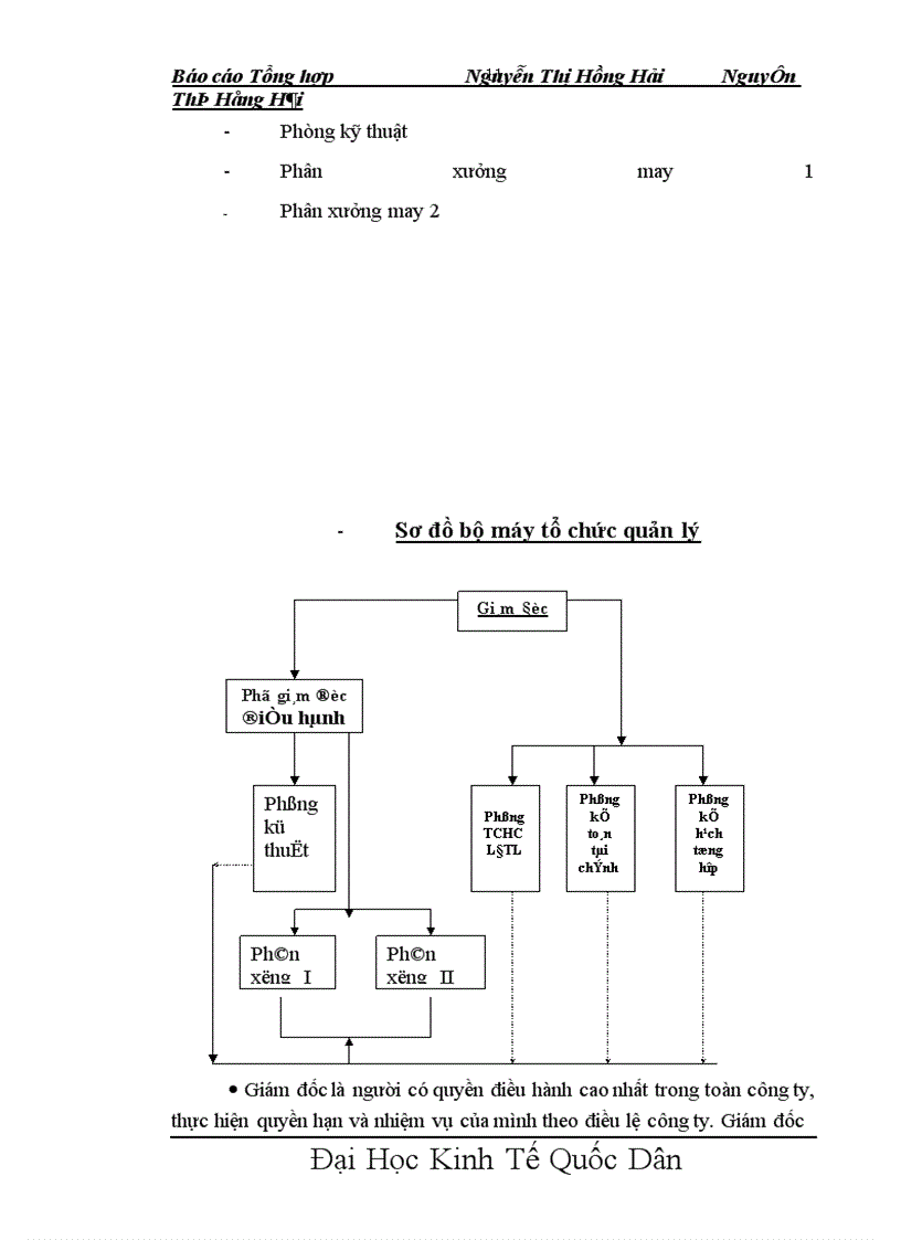 image for page Báo cáo thực tập tại tại Công ty SX- XNKViệt An
