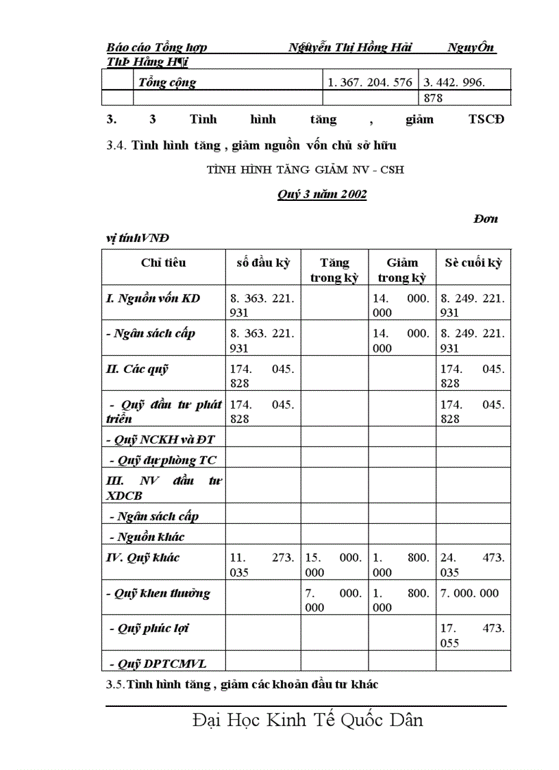 image for page Báo cáo thực tập tại tại Công ty SX- XNKViệt An