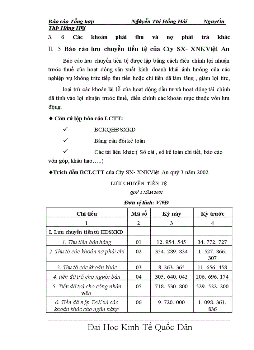 image for page Báo cáo thực tập tại tại Công ty SX- XNKViệt An