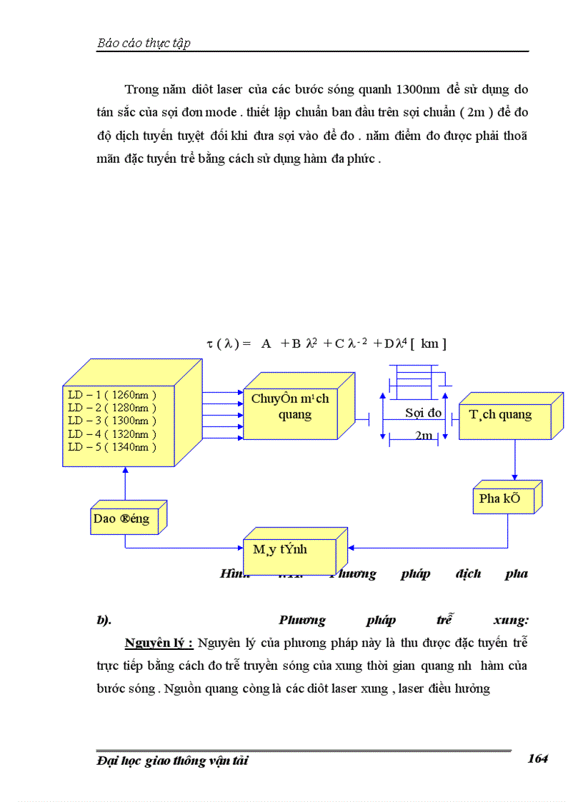 image for page Tìm hiểu về hệ thống thông tin cáp sợi quang.