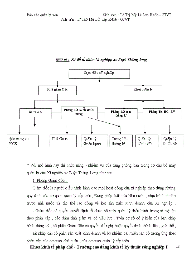 image for page Báo cáo về công tác quản lý cốn tại Xí nghiệp xe Buýt Thăng Long